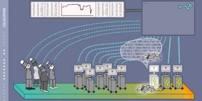 High Frequency Trading