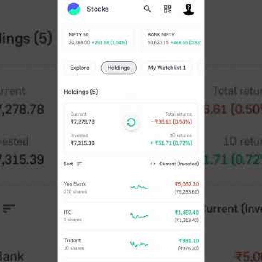 groww long-term investment portfolio growth #stockmarket