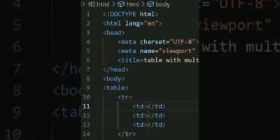 VS CODE TIP II How to create multiple HTML elements with a single click#shorts
