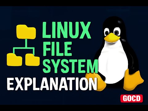Linux File System Explained 2025 🐧 | Complete Directory Hierarchy for ...