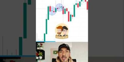 Doji Candle ❌ Rocket Candle ✅ #shorts #stockmarket #trader