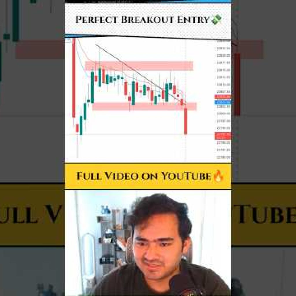 Perfect breakout trade#banknifty #finnifty #nifty #sharemarket