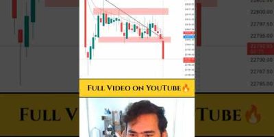 Perfect breakout trade#banknifty #finnifty #nifty #sharemarket