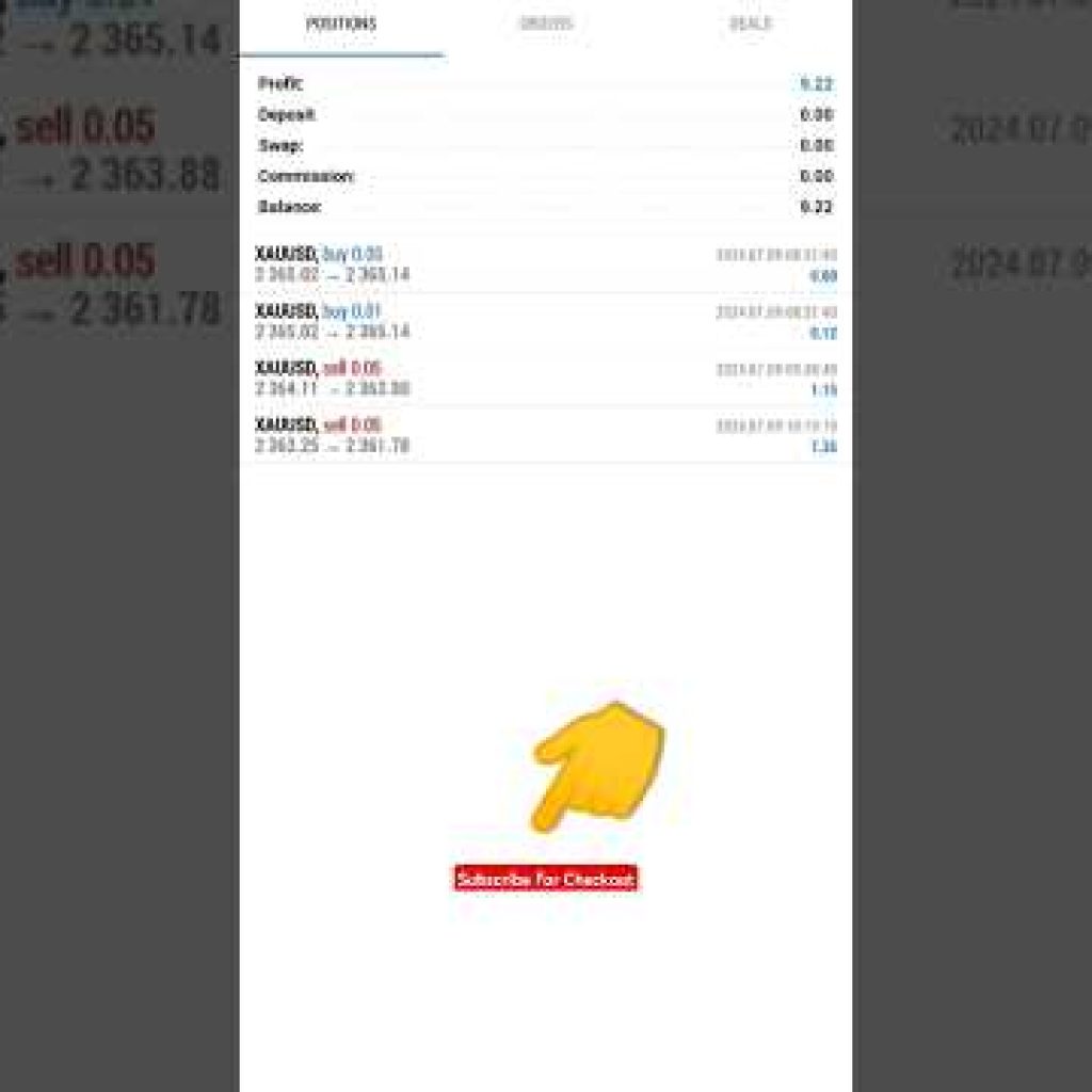 Mt5 Tutorial For Beginners | MT5 Forex Trending |🔥🔥 #forex #mt5 #mt