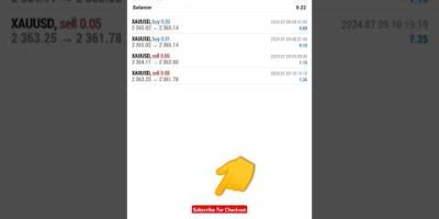 Mt5 Tutorial For Beginners | MT5 Forex Trending |🔥🔥 #forex #mt5 #mt