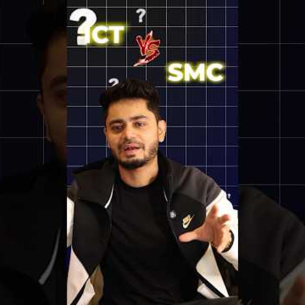 What is ICT? #trading