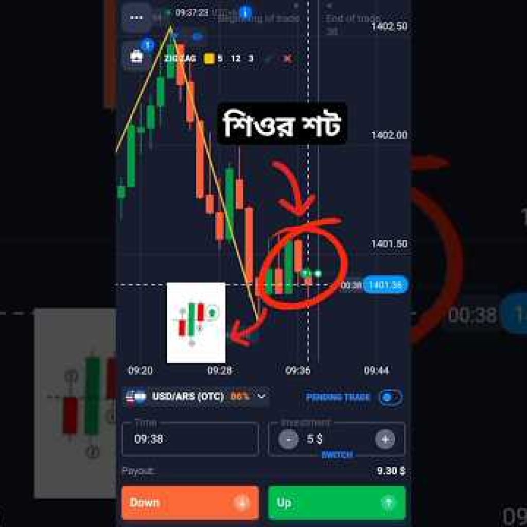 Trading Kivabe Korbo telegram : nayemtrader07 #shorts #trading #shortsfeed #viralvideo