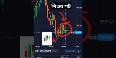 Trading Kivabe Korbo telegram : nayemtrader07 #shorts #trading #shortsfeed #viralvideo