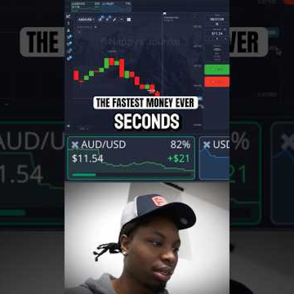 pocket option trading strategy 2024