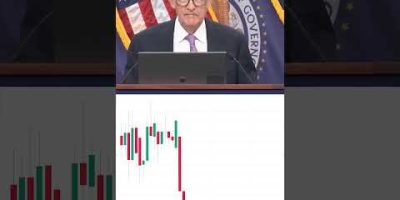 POV: Fed Chair Powell Starts Speaking… and the Market Reacts 📉