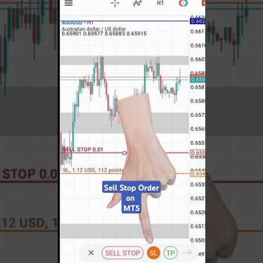 First Time Placing a Sell Stop on MT5? #sellstop #forex #youtubechamps