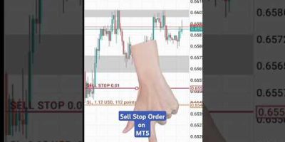 First Time Placing a Sell Stop on MT5? #sellstop #forex #youtubechamps