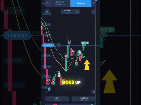 Expert Option 2 Exponential Average Crossing Ushopwell