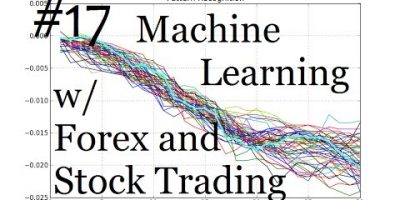 Machine Learning and Pattern Recognition for Algorithmic Trading p. 17