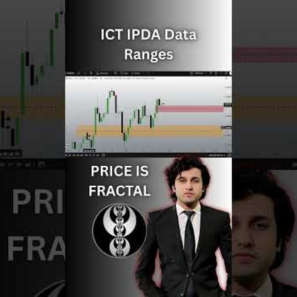 I AM THE MENTOR OF YOUR MENTOR#TraderAbdullahMasood #SmartMoneyConcepts #ICTTrading #SMCTrader