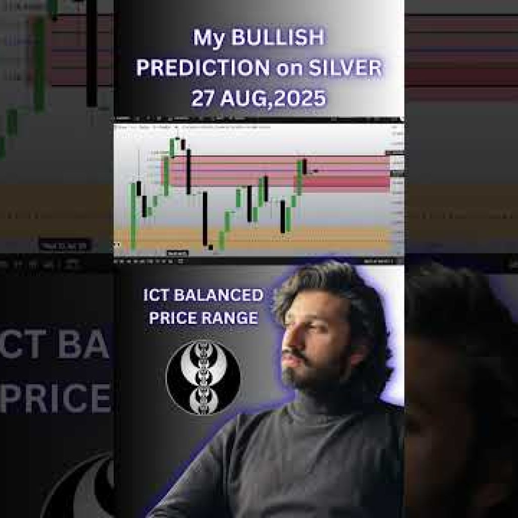 I AM THE MENTOR OF YOUR MENTOR#TraderAbdullahMasood #SmartMoneyConcepts #ICTTrading #SMCTrader