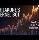 The New Trading Bot Dominates the 4 Hour Time Frame