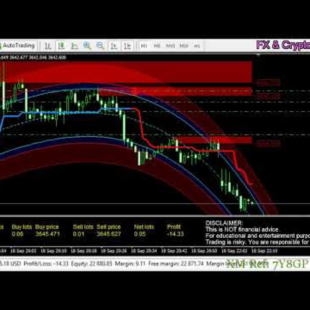 🔴 MT4 Live Algo Trading Bot – Gold  EA XAUUSD Strategy Tracking – Sep 18, 2025 [Session 6]