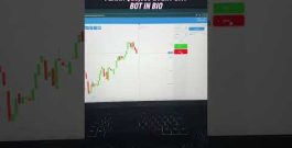 🚀 Best Pocket Option AI Bot Strategy 2025 | Make Money Trading Binary Options #trading #bot #ai