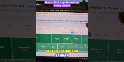 How to Find High Momentum Swing trading stocks – Stockraft. #swingtradingstrategies #trading