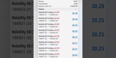 How to Grow Your First $10 in forex Trading fast #forex #fyp