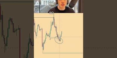 This is the Best strategy for EURUSD!
