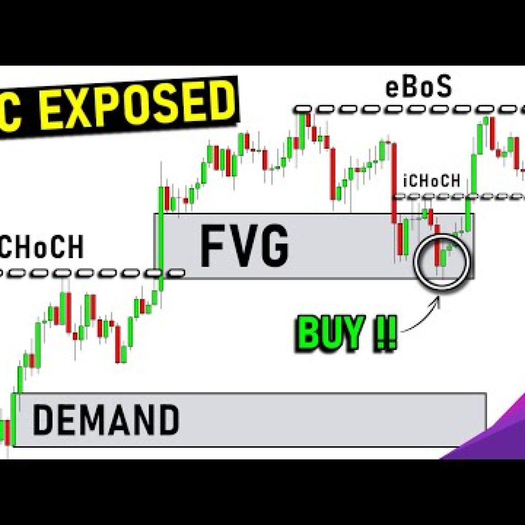 The ONLY Smart Money Concepts (SMC) Trading Video You’ll EVER Need…