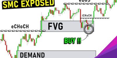 The ONLY Smart Money Concepts (SMC) Trading Video You’ll EVER Need…