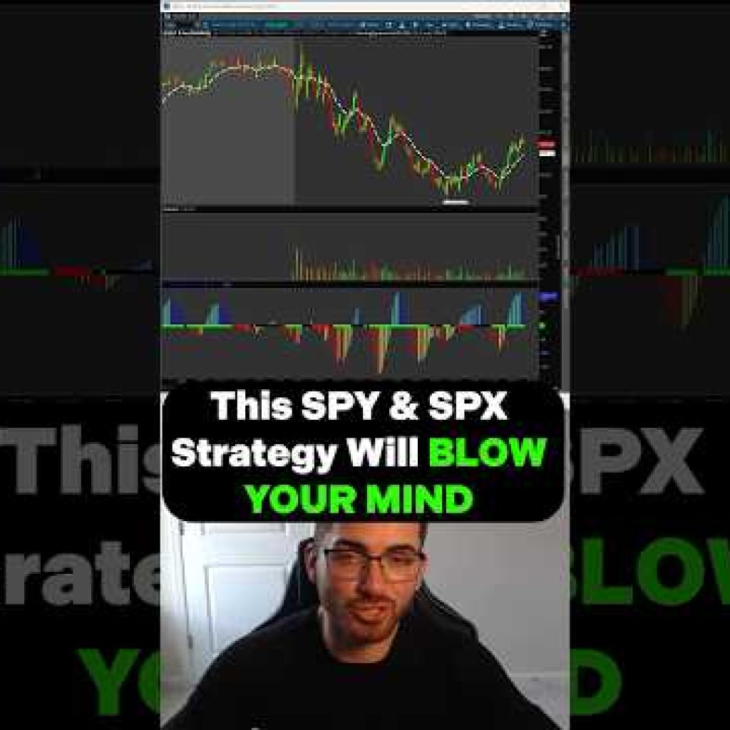 This $SPY & SPX Strategy Will BLOW YOUR MIND #trading #daytrading #stockmarket #shorts