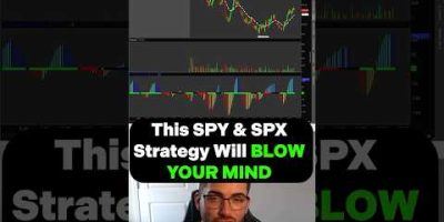 This $SPY & SPX Strategy Will BLOW YOUR MIND #trading #daytrading #stockmarket #shorts