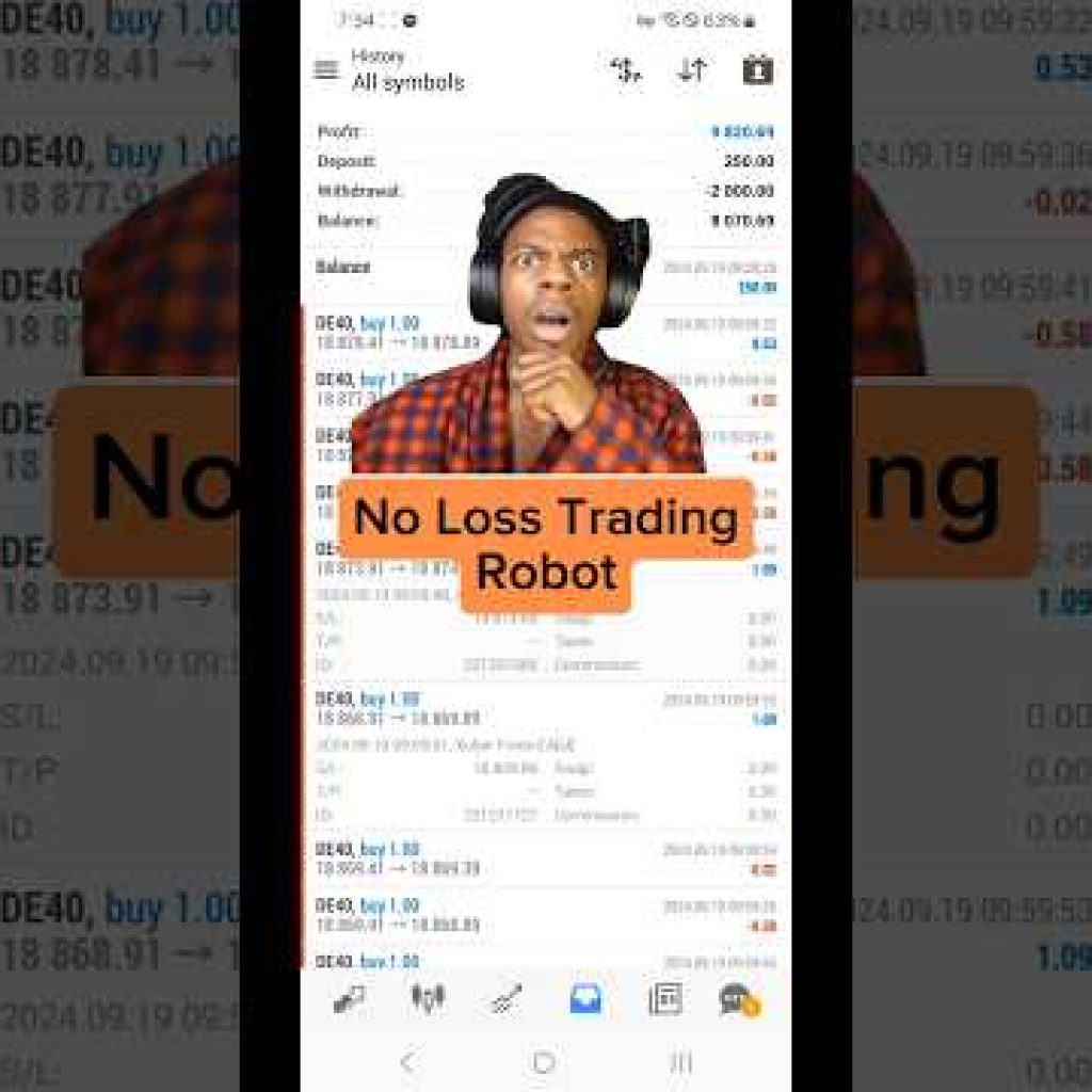 No loss forex trading Robot Today Profit 132$. #trading #foryou #robotrader #stockmarket #forex #bot