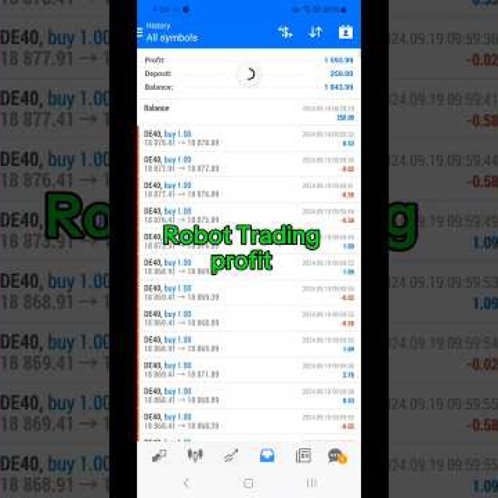 Robot trading profit .Today 224$ profit #forex #trading #robotictrading #foryou #stockmarket #video