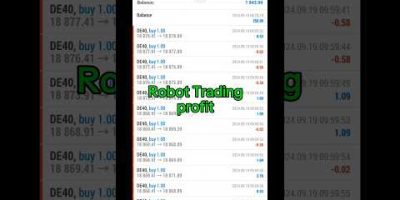Robot trading profit .Today 224$ profit #forex #trading #robotictrading #foryou #stockmarket #video