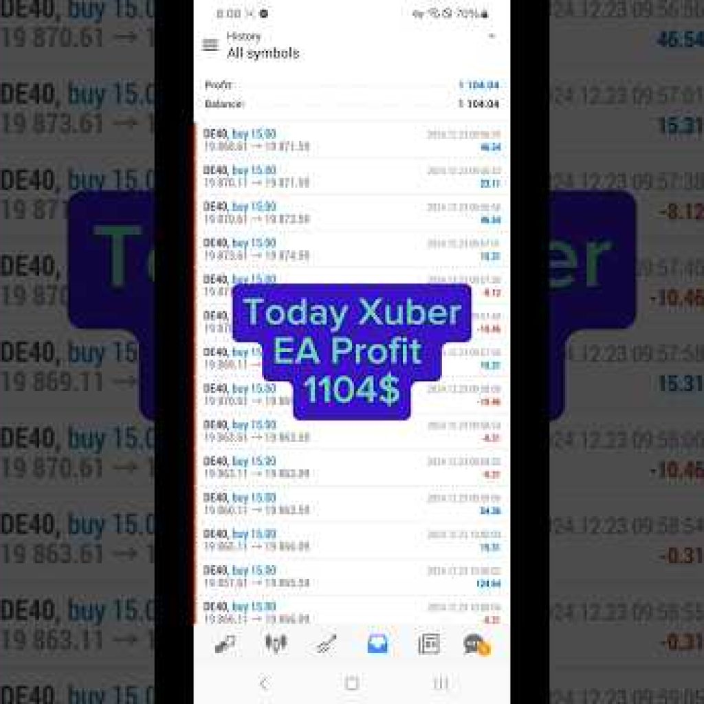 EA Forex bot trading profit 47676$ . #trading #stockmarket #forex #forexrobot #tradingrobot