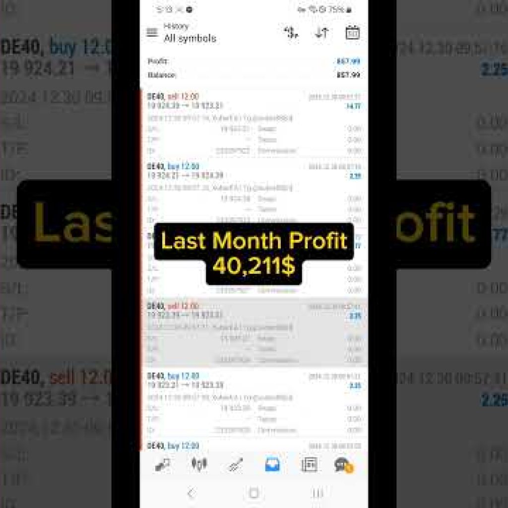 $250 to $49,397  Forex Trading Robot profit . #trading #stockmarket #forex #robotrader