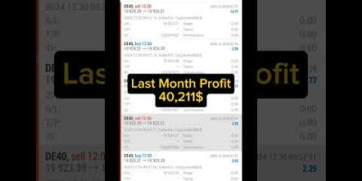 $250 to $49,397 Forex Trading Robot profit . #trading #stockmarket #forex #robotrader