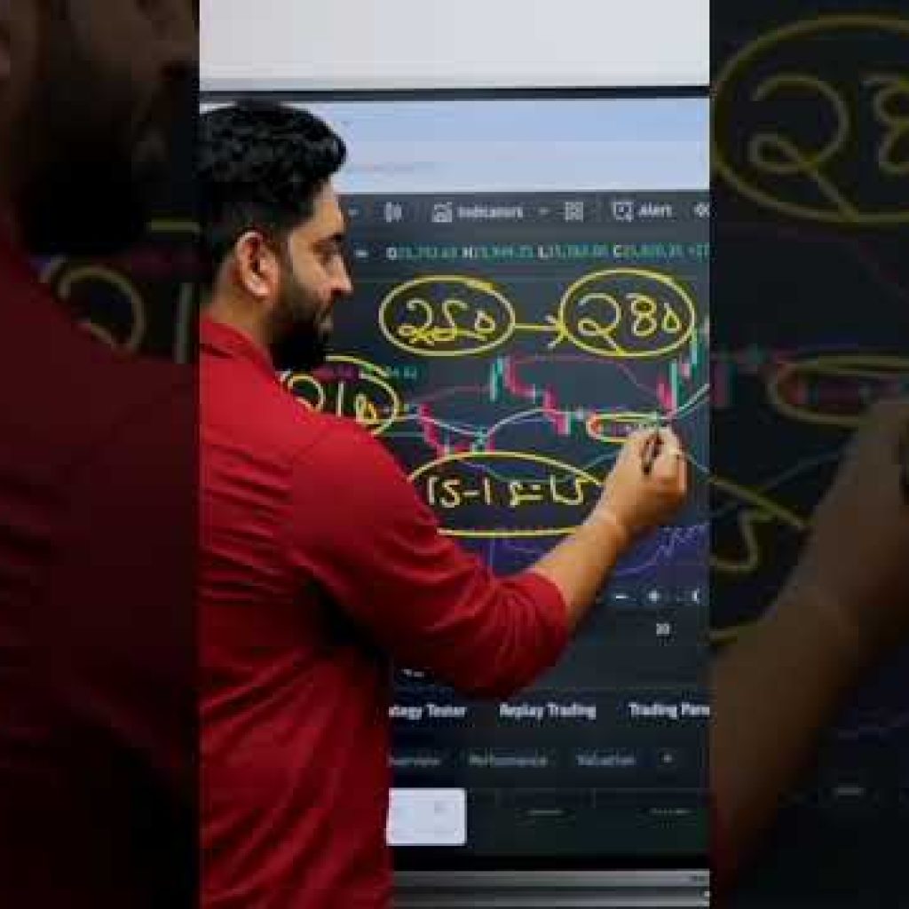 STOP LOSS कितना लगाना चाहिए… #share #motivation #loss #stockmarket #trading