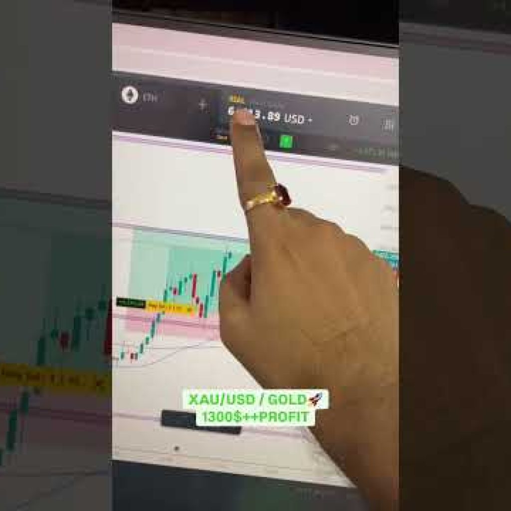 1300$++ PROFIT | XAUUSD | FOREX LIVE TRADING | XAUUSD LIVE | EXNESS