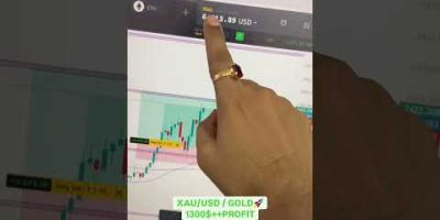1300$++ PROFIT | XAUUSD | FOREX LIVE TRADING | XAUUSD LIVE | EXNESS