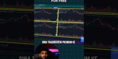 How to use Multiple Charts and All Indicators for Free | TradingView | TradingLead