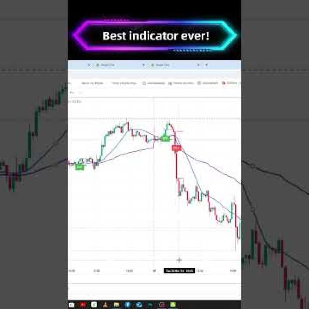 “Buy and Sell Indicator Using VWAP and SMA in TradingView | Powerful Trading Strategy”