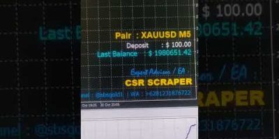 Tested with best result in one month turning $100 to $2,400,000 on XAUUSD