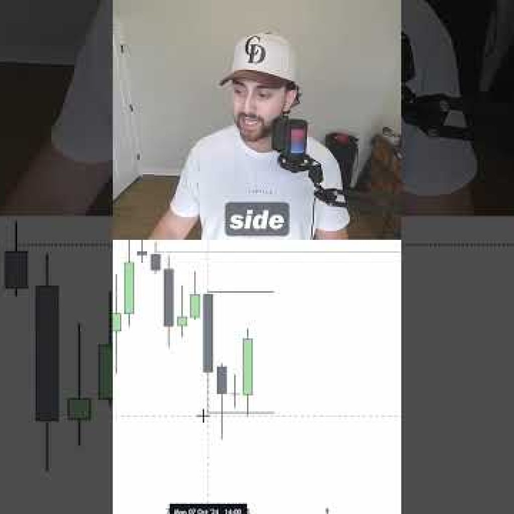 This is how to trade CRT properly…