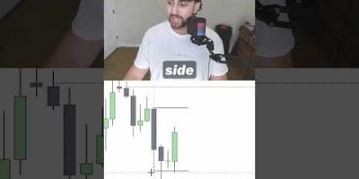 This is how to trade CRT properly…