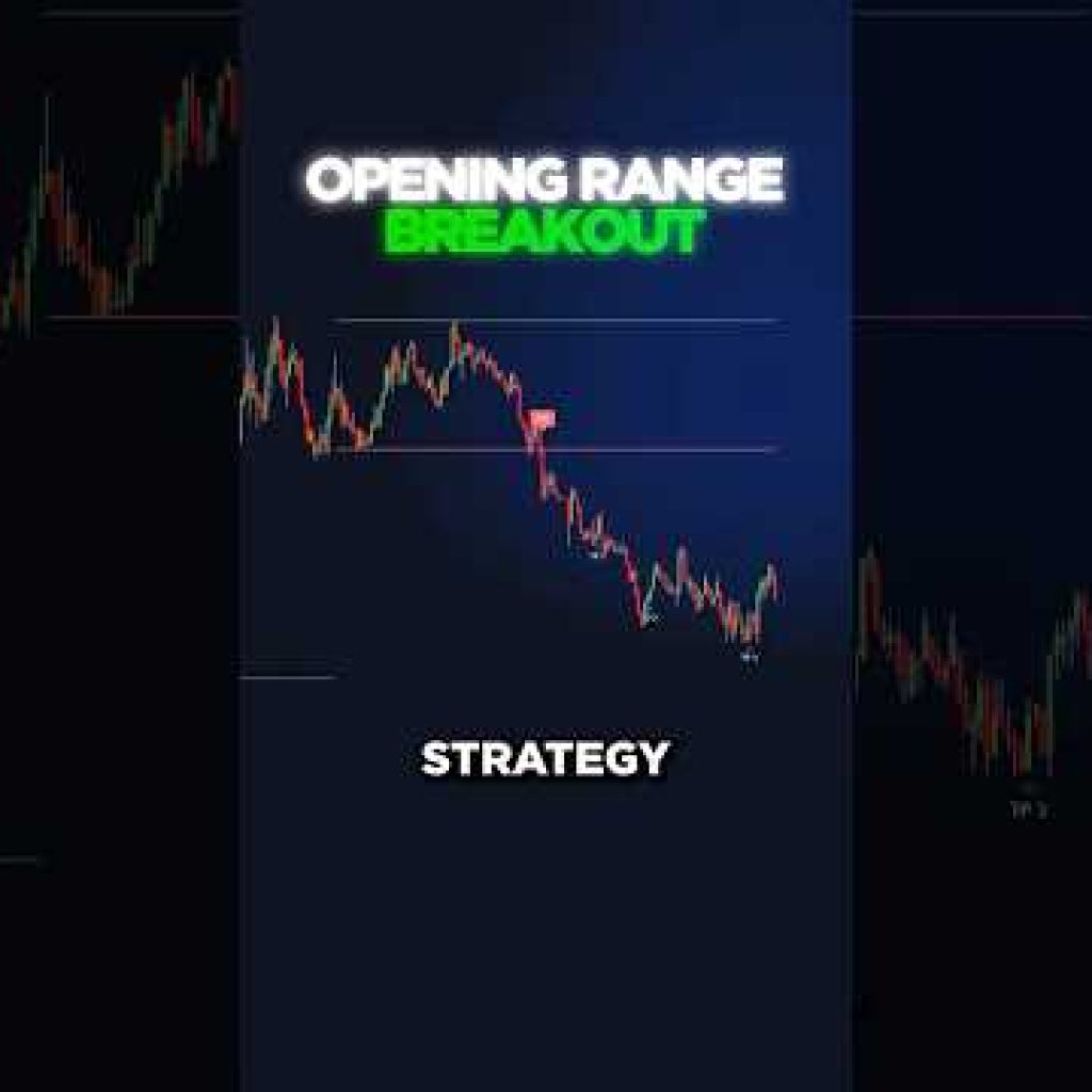Opening Range Breakout (ORB) Strategy — FREE Indicator