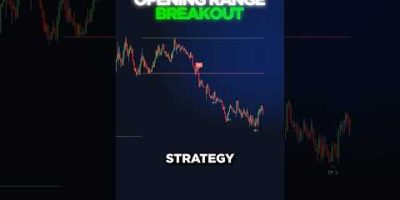 Opening Range Breakout (ORB) Strategy β FREE Indicator
