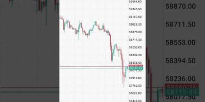 Easy way to place a trade on MT5 for Beginners #forextrading #trading #forex