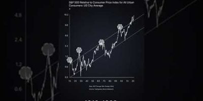 Economists Are Wrong About What’s Coming Next