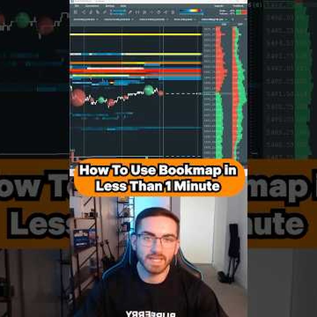 How To Use Bookmap in Less Than 1 Minute #trading #daytrading #stockmarket #stocks #shorts