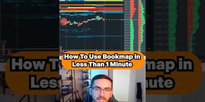 How To Use Bookmap in Less Than 1 Minute #trading #daytrading #stockmarket #stocks #shorts